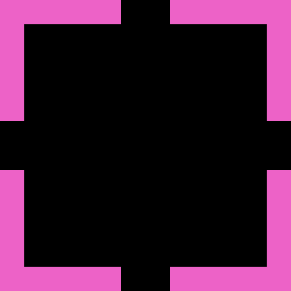 Strategic HR Framework